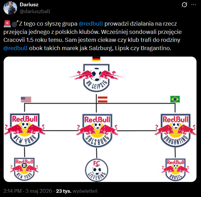 Red Bull lada moment może przejąć POLSKI KLUB! O.o